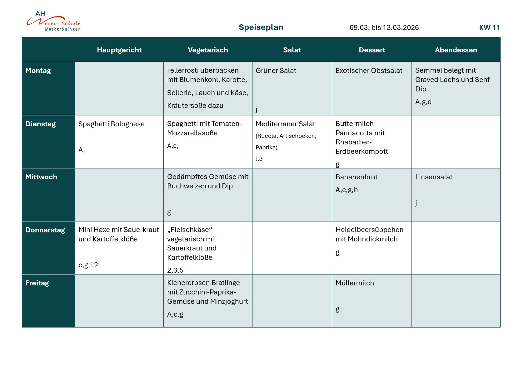 Speiseplan KW 11
