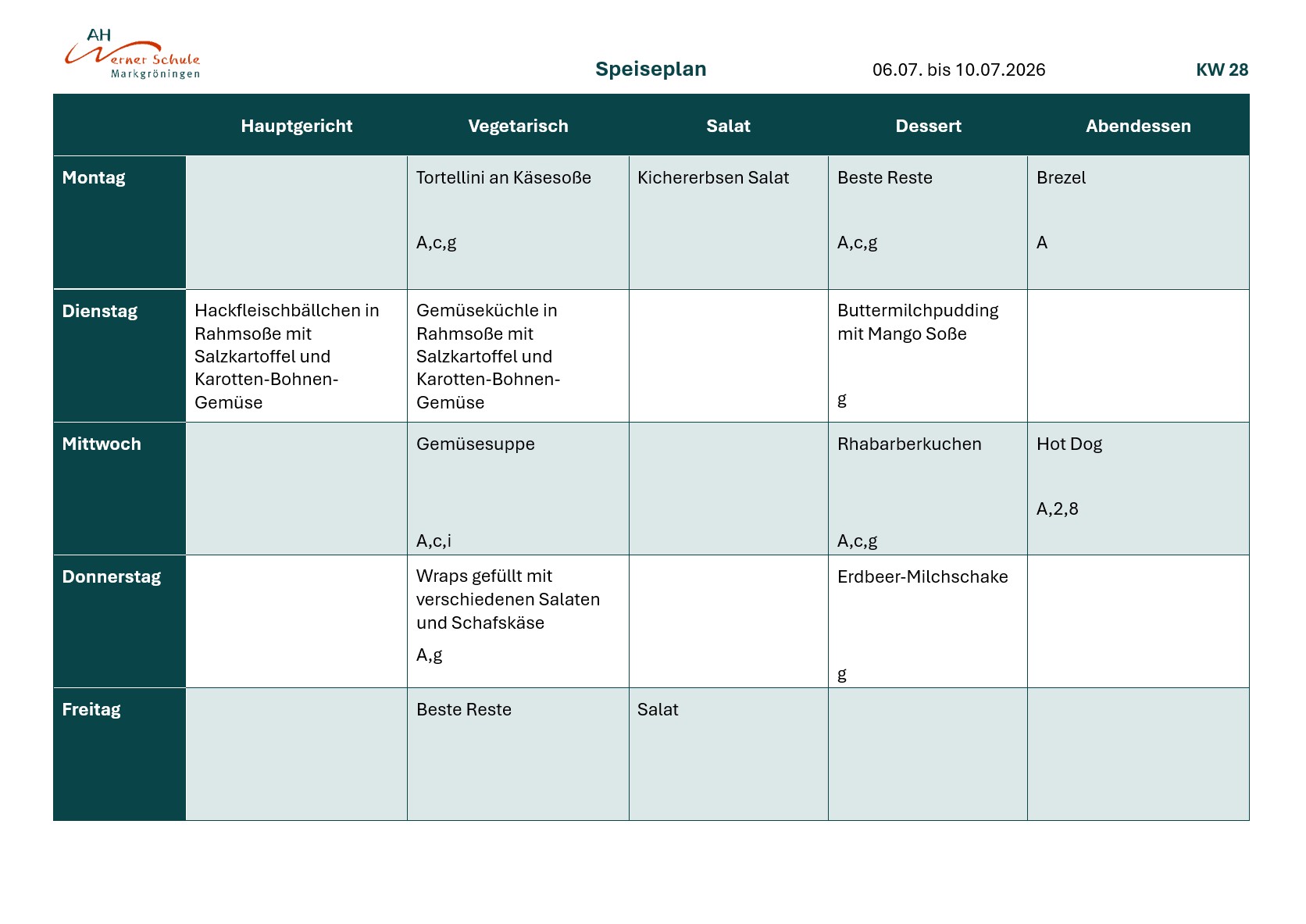 Speiseplan KW28